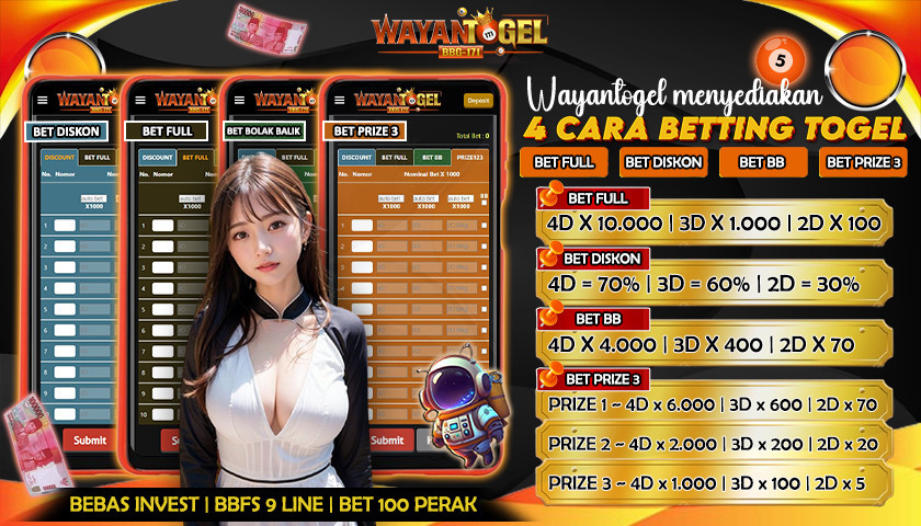 Prediksi Togel 7 JUNI 2025 Angka Bocoran Wayantogel